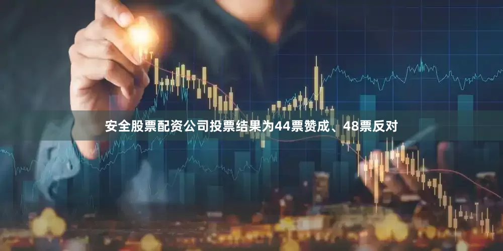 安全股票配资公司投票结果为44票赞成、48票反对